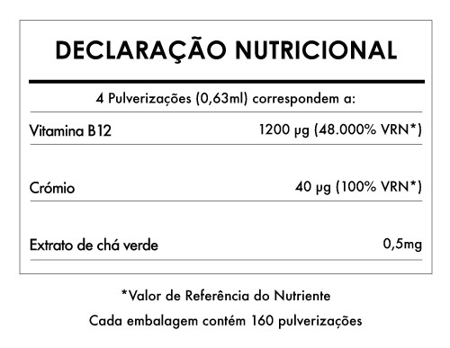 Tabela Nutricional - Vitamina B12 Spray - BetterYou (25ml)